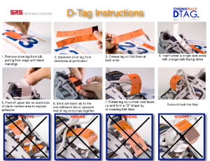 How to attach the D-Tag