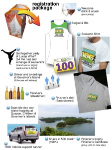 Hundred Islands 100K Ultra International Marathon 2014 Singlet