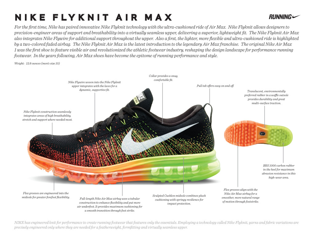 different types of nike air max