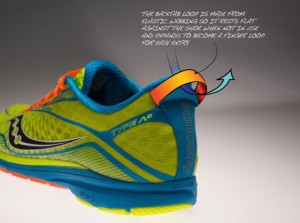 Saucony Type A6 - Heel Loop