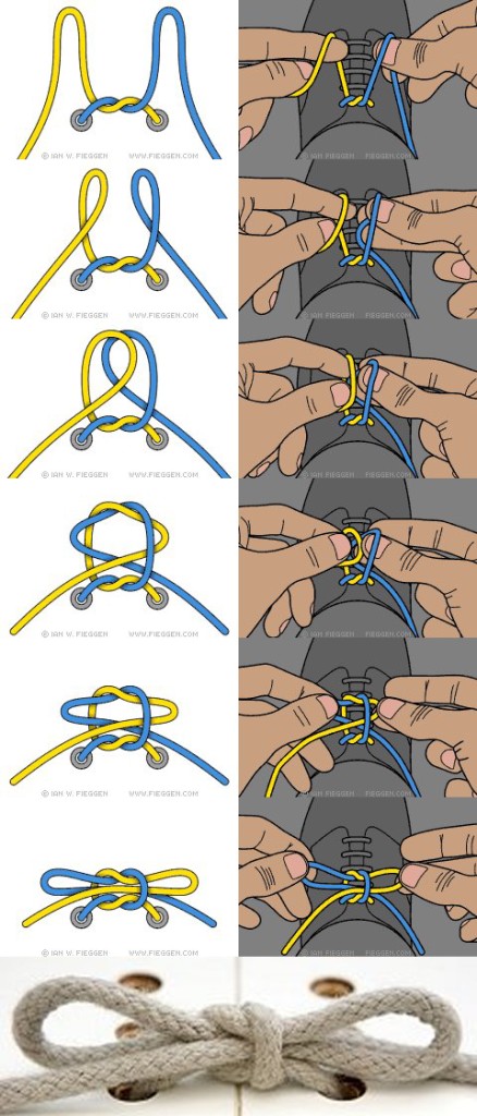 Ian's Knot: World's Fastest Shoelace Knot - Takbo.ph