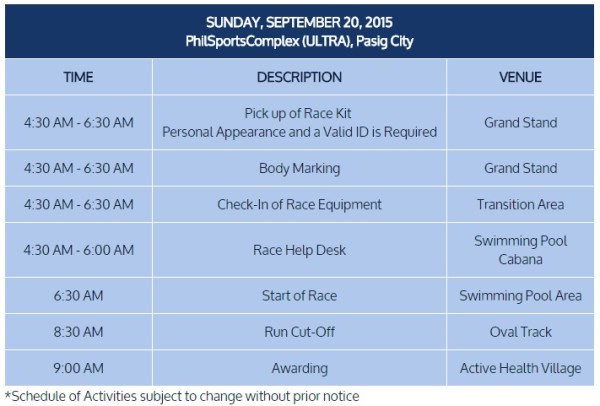 Aquathlon United 2015 Schedule of events