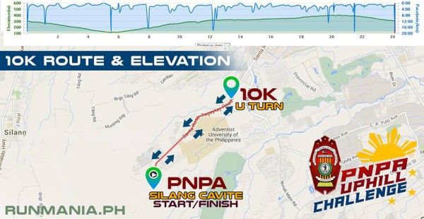 PNPA Uphill Challenge Run 2015 10K Map