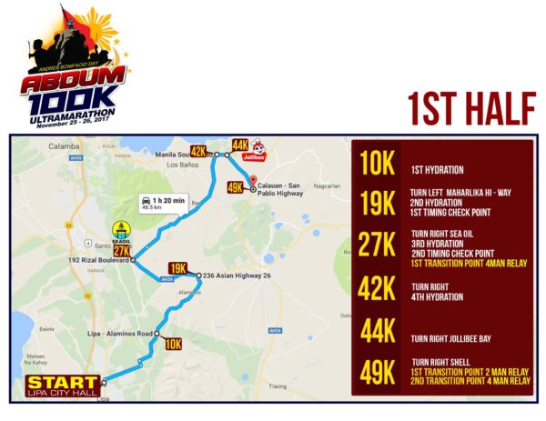 Andres Bonifacio Day 100K Ultra Marathon 2017 Race Route 1