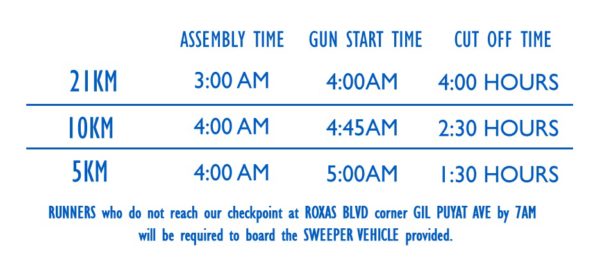 gun start times