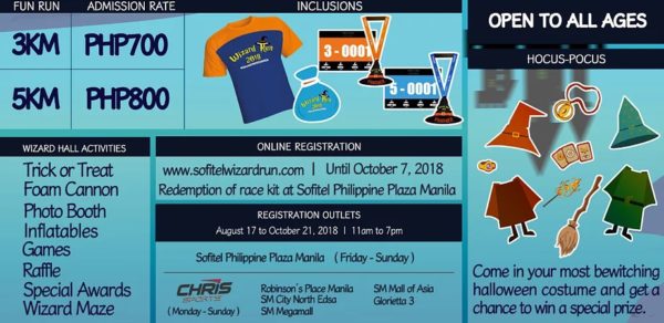 Sofitel Wizard Run 2018 Details