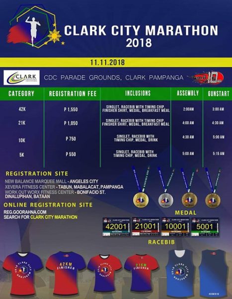 Clark City Marathon 2018