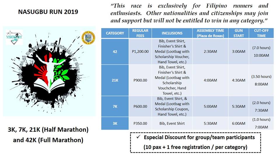 Nasugbu Run 2019