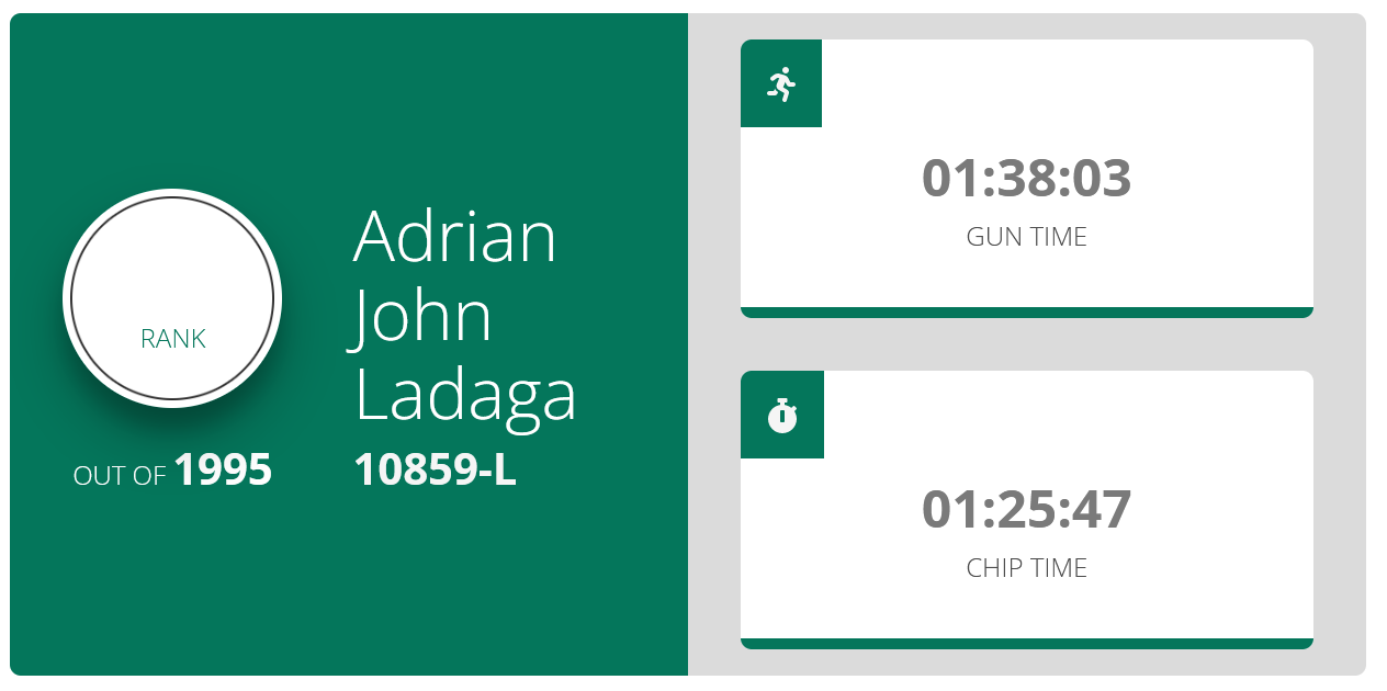 gun-time-vs-chip-time-what-s-the-difference-takbo-ph